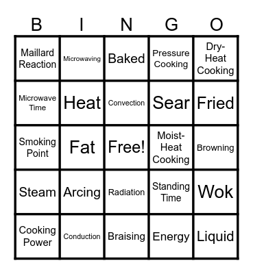 COOKING METHODS Bingo Card