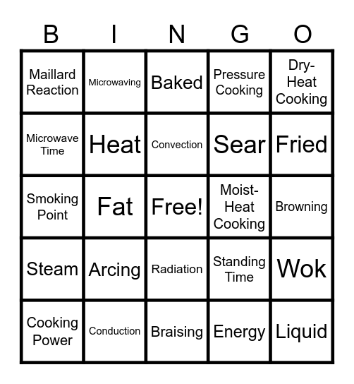 COOKING METHODS Bingo Card
