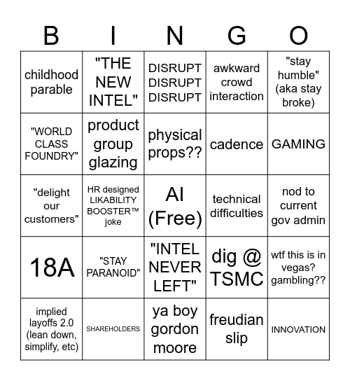 2025 Keynote Bingo Card