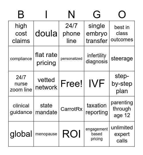 Carrot Bingo Card
