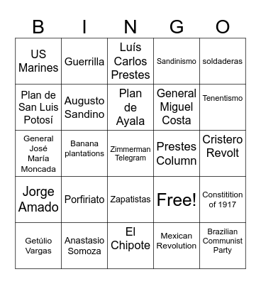 Early 20th Century Revolutions: Mexico, Brazil, and Nicaragua Bingo Card