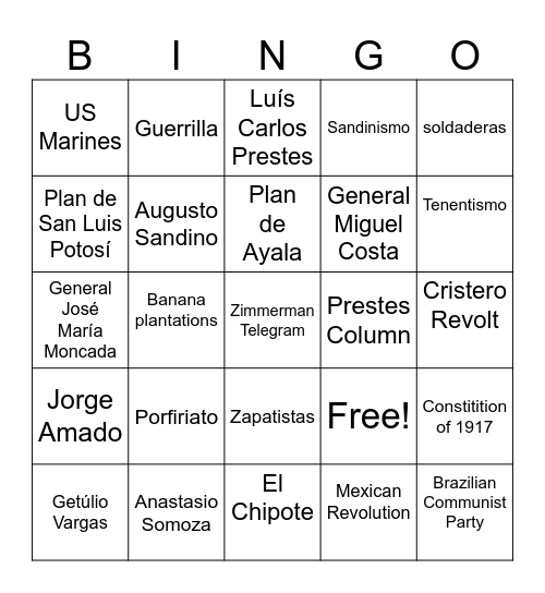 Early 20th Century Revolutions: Mexico, Brazil, and Nicaragua Bingo Card