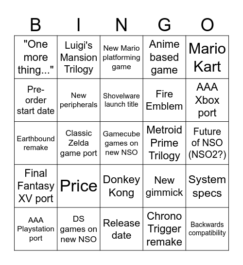 Switch 2 Direct Copium Bingo Card