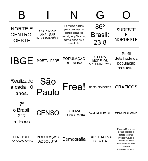 DEMOGRAFIA Bingo Card
