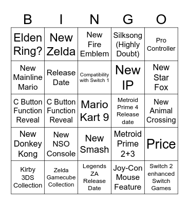 Switch 2 Presentation Bingo Board Bingo Card