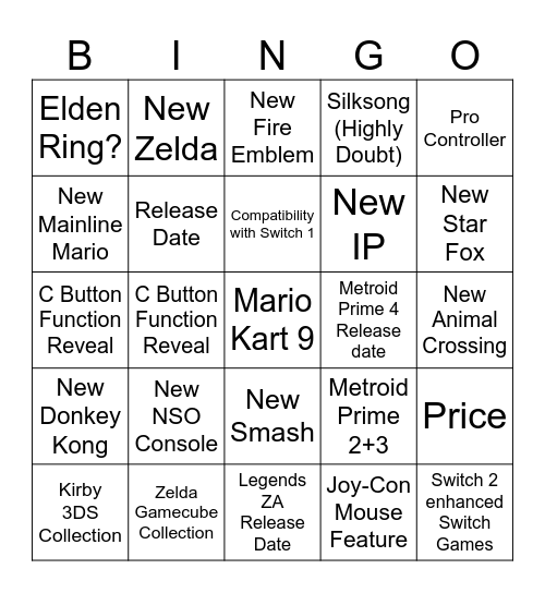 Switch 2 Presentation Bingo Board Bingo Card