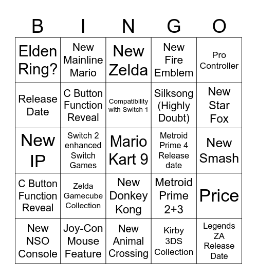 Switch 2 Presentation Bingo Board Bingo Card