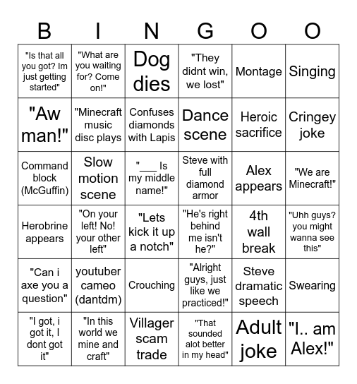 Minecraft Bingo (Adam Ahmed) Bingo Card