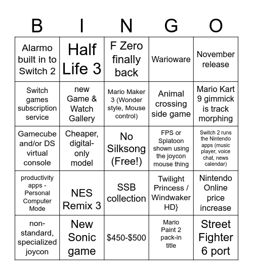 Nintendo Direct April 2nd Bingo Card