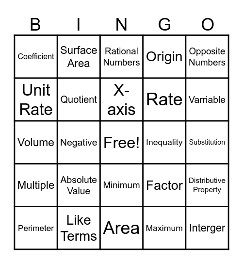 Math Vocabulary 6th Bingo Card