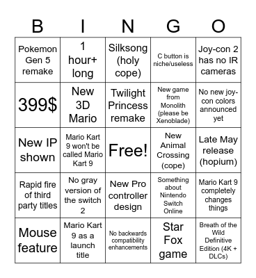 April 2nd Switch 2 direct predictions Bingo Card