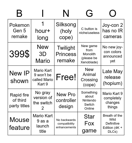 April 2nd Switch 2 direct predictions Bingo Card