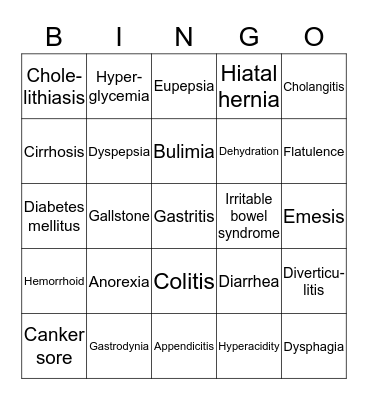 Digestive System  Bingo Card