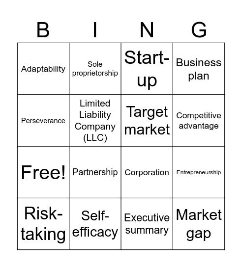 Entrepreneurship Bingo Card