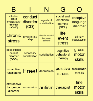 Unit 5 Childhood Care & Development Bingo Card