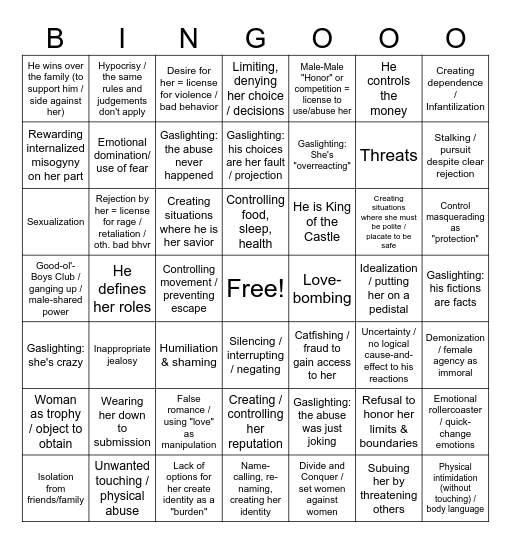 Taming of the Shrew Patriarchy/Coercion Bingo Card