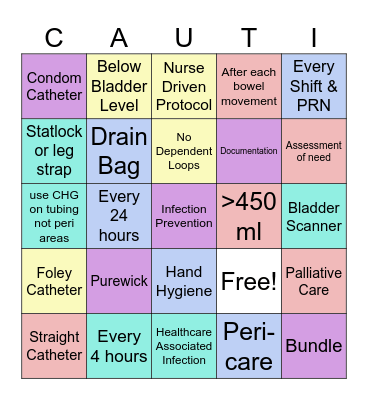 CAUTI Prevention Bingo Card
