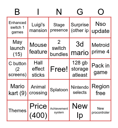 Nintendo switch 2 direct Bingo Card