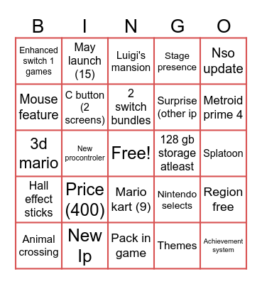 Nintendo switch 2 direct Bingo Card