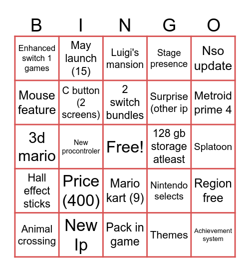 Nintendo switch 2 direct Bingo Card
