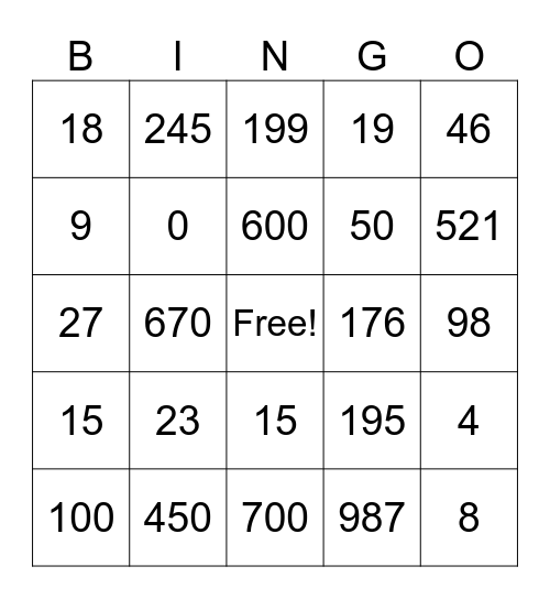 Reading Numbers BINGO Card