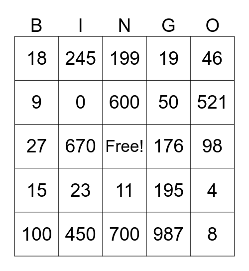 Reading Numbers BINGO Card