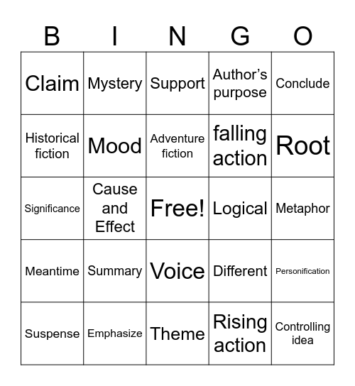 6th Grade STAAR Vocab 2025 Bingo Card