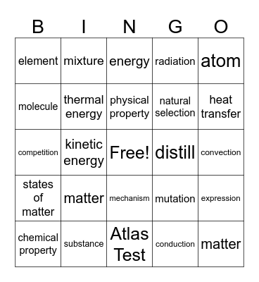 Science Vocabulary Bingo Card