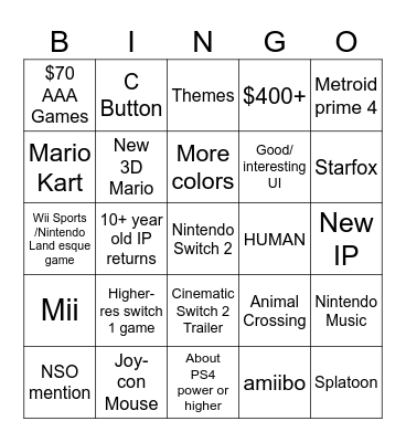 Z's Nintendo Switch 2 Direct Bingo Card