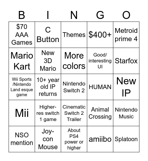 Z's Nintendo Switch 2 Direct Bingo Card