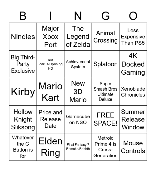 Switch 2 Direct Predictions Bingo Card