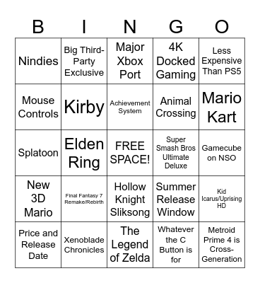 Switch 2 Direct Predictions Bingo Card