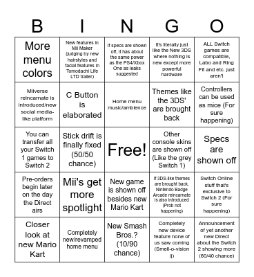 Nintendo Switch 2 Direct Bingo Card