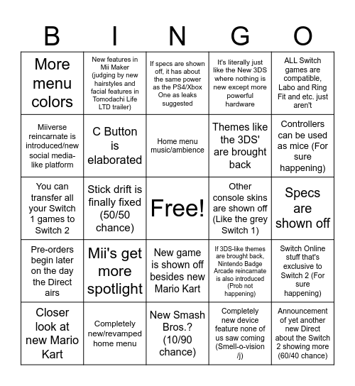 Nintendo Switch 2 Direct Bingo Card