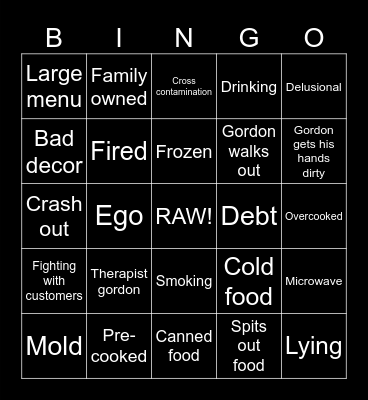 Kitchen nightmares Bingo Card