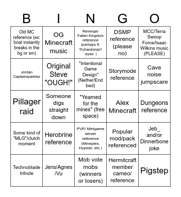 Minecraft Movie Bingo Card