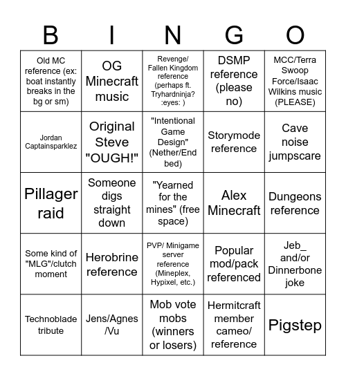 Minecraft Movie Bingo Card