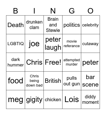 Family guy bingo Card