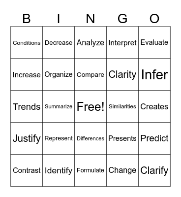 Test Prep Bingo Card