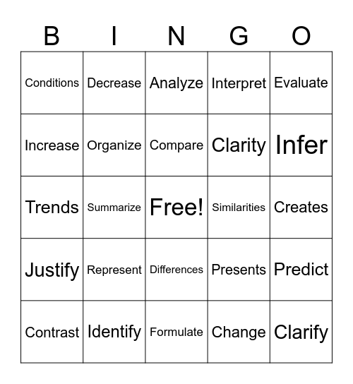 Test Prep Bingo Card