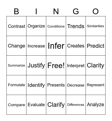 Test Prep Bingo Card