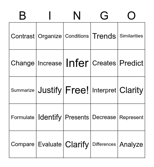 Test Prep Bingo Card