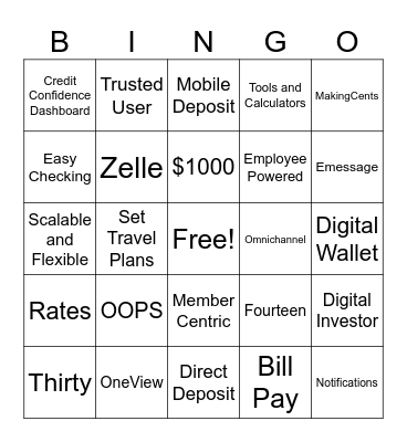 Digital Bingo Card