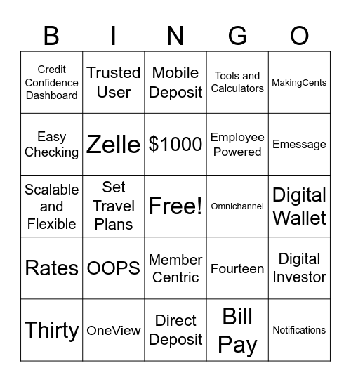 Digital Bingo Card