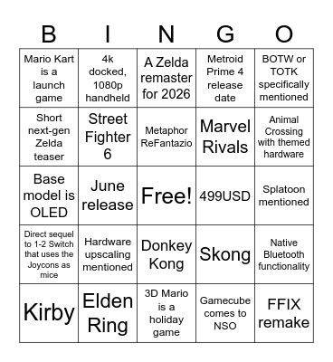 Switch 2 Copium Bingo Card