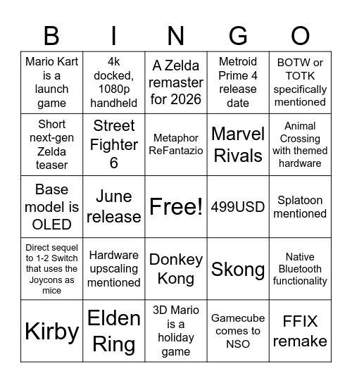 Switch 2 Copium Bingo Card