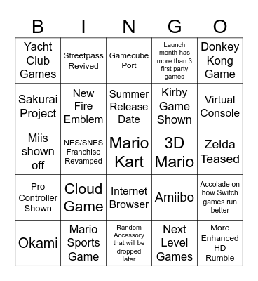 Nintendo Direct Bingo Card