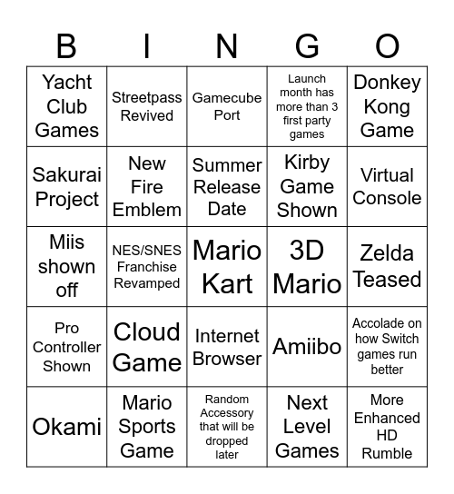 Nintendo Direct Bingo Card