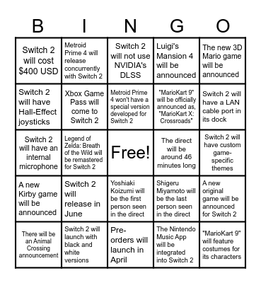 Switch 2 Direct Predictions Bingo Card