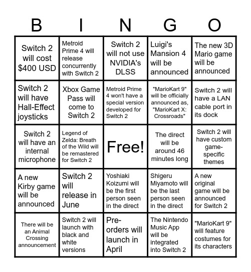 Switch 2 Direct Predictions Bingo Card